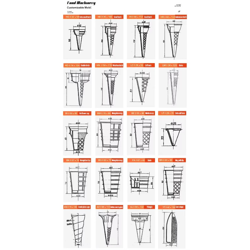 Industruel Wafer-cone-machine  - Waffle Cone Maker ulasan dan harga
